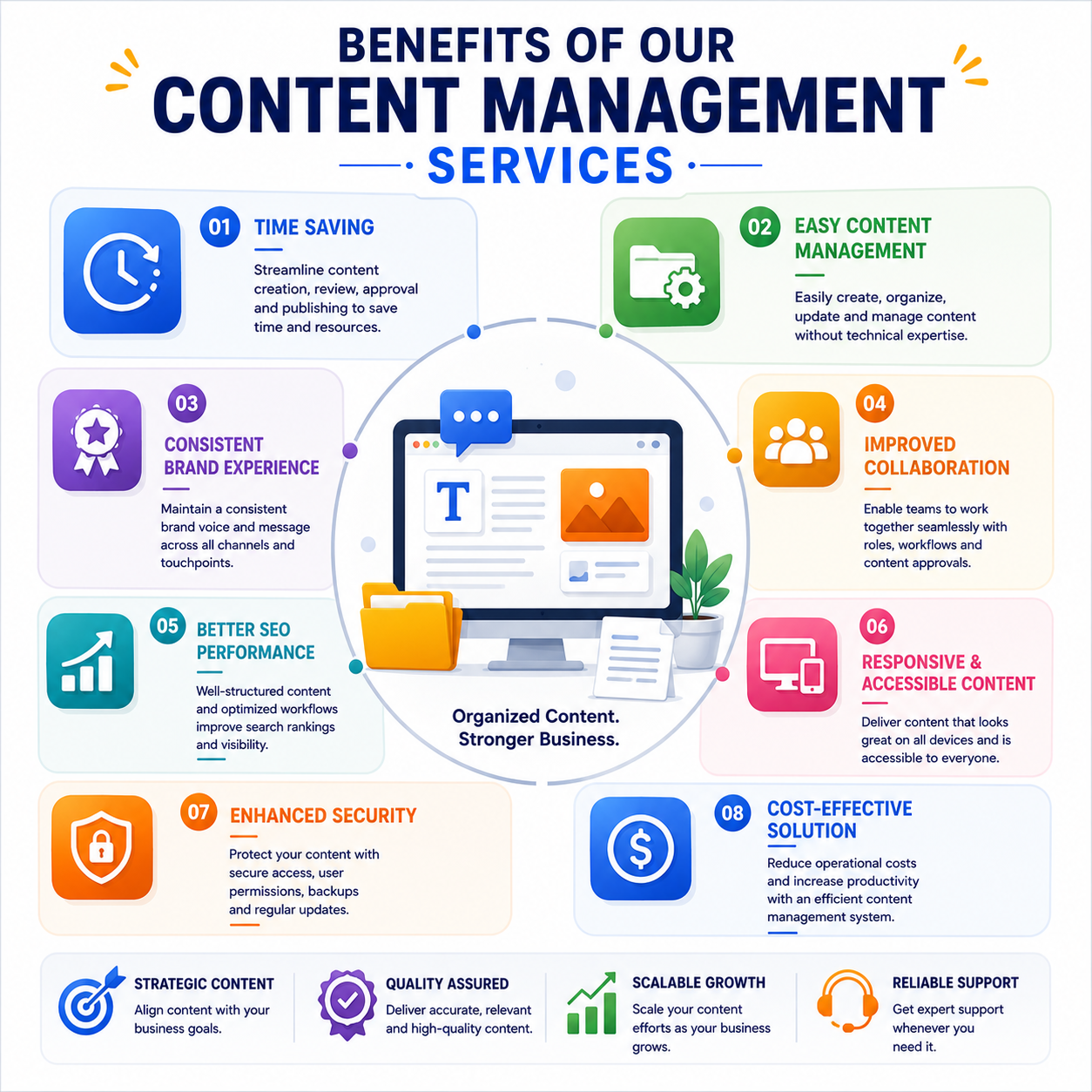 Content management service benefits